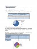 DATOS DE PERSONAL Y ARCHIVO