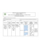 TALLER - APLICACIÓN DE HERRAMIENTAS TIC PARA LA CONSTRUCCIÓN DE ACTIVIDADES DE APRENDIZAJE