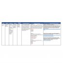 Definición de algoritmos, lenguaje y aplicaciones