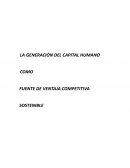 FUENTE DE VENTAJA COMPETITIVA SOSTENIBLE