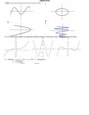 Ejercicios Precalculo