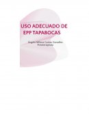 Uso Adecuado del Tapabocas