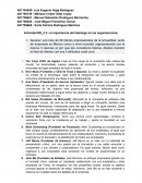 Importancia del liderazgo en las organizaciones