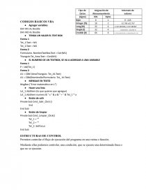 CODIGOS BÁSICOS VBA. Página 1