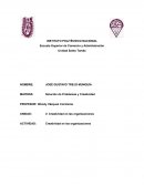 Creatividad en las organizaciones