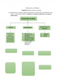 Actividad Grandes escritores universales