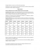 Estrategia: Realizar un resumen con la información proporcionada