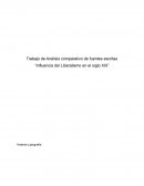 Influencia del liberalismo en el siglo XIX