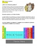 ELEMENTOS QUÍMICOS