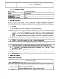 Manual de funciones SST. Página 1
