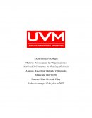 Conceptos de eficacia y eficiencia