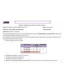 Indicadores para caracterizar una Escuela y un Grupo