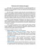 Estructura de la balanza de pagos