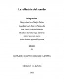 La reflexión del sonido