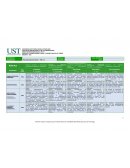 Psicopatología del Adulto – PSI.114