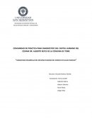 ASIGNATURA DESARROLLO DEL RECURSO HUMANO DEL MODELO DE SALUD FAMILIAR