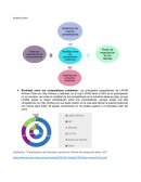 Análisis del microentono de LATAM