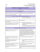 Enseñanza y Aprendizaje de la Geometría