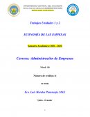 Economía de Empresas