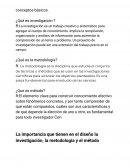 Conceptos básicos. ¿Qué es investigación ?