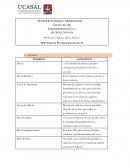 TP.N°2 Microeconomia Lic. Comercializacion