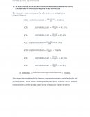 Cálculo de disponibilidades