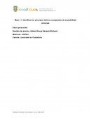 Identificar los principios teórico-conceptuales de accesibilidad universal