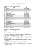 BLOQUE INTEGRACIÓN FINANCIERA EJERCICIO #1 DE TAREA CICLO CONTABLE