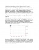 Consumo de recursos naturales