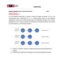 Gestion de Operaciones