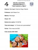 Teorías de la personalidad