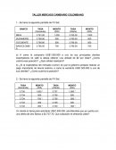 TALLER MERCADO CAMBIARIO COLOMBIANO