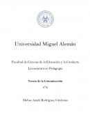 ¿Como lograr una comunicación didáctica en el aula?
