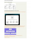 EJERCICIOS SOBRE ORGANIGRAMAS
