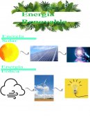 Energías Renovables