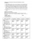 RUBRICA DE ACTIVIDAD DE INVESTIGACIÓN FORMATIVA: ENSAYO ACADÉMICO