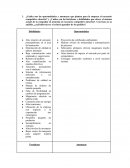 ESTRATEGIA PARA EL SISTEMA DE MANUFACTURA.CASO MULTIAGLOMERADOS S.A TALLER 1