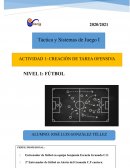 Ejercicios fútbol. Estilo del equipo y sistema de juego en ataque