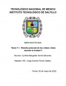 MERCADOTECNIA. Tarea 7.1.- Reseña personal de los videos vistos durante la Unidad 7