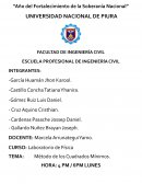 Método de los Cuadrados Mínimos