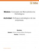 Enfoque estratégico de las empresas