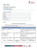 OBJETIVO ESTRATÉGICO: ÁREA DE GESTIÓN Y LIDERAZGO