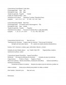 Conceptos de Ácido-Base Duras y Blandas