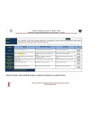 Rubrica exposición canción 8° básico - 2022