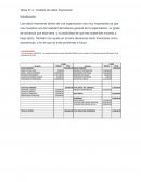 Tarea N° 2: “Análisis de ratios financieros”