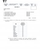 Gestión táctica de operaciones