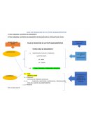 GUIA DE REDACCION INTRODUCCION CONECTORES Y REFERENCIAS