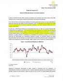 Cálculo del PIB potencial para la economía ecuatoriana