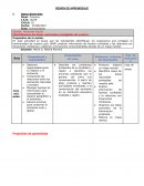 SESIÓN DE APRENDIZAJE COMUNICACION