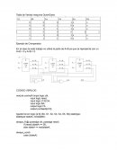 Tarea Digitales